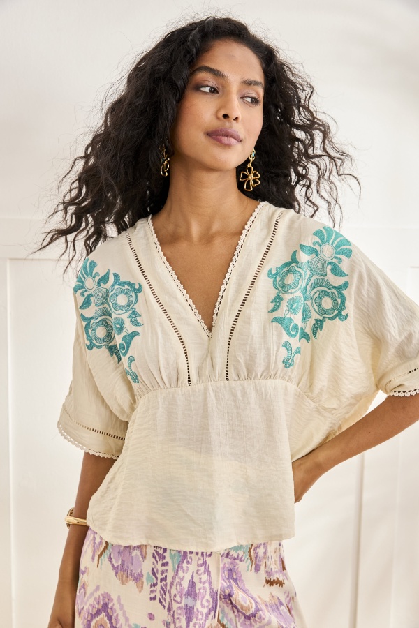 Blusa Lariti. Inicio.  | Bambalinas Closet