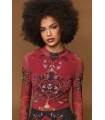 Top Kew. Inicio.  | Bambalinas Closet